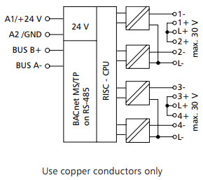 Blokdiagram for BMT-DI4