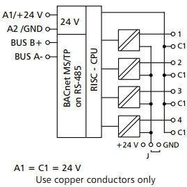 Blokdiagram for Bacnet DI4 IP65