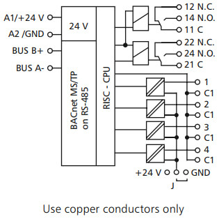 Blokdiagram for Bacnet DIO 4/2 IP