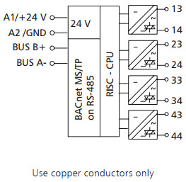 Blokdiagram for Bacnet TO4