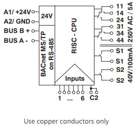 Blokdiagram for Bacnet TP