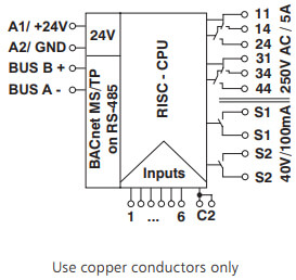 Blokdiagram for Bacnet TP