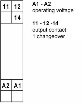 Blokdiagram for stikbensrelæ med 1 omskifter