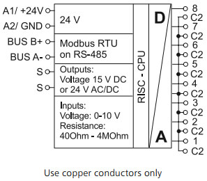 Blokdiagram for MR-AI8