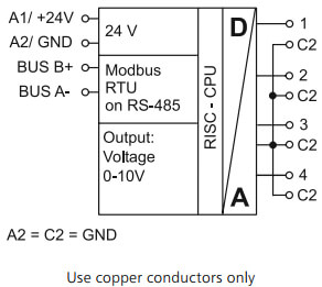 Blokdiagram for MR-AOP4