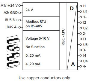 Blokdiagram for MR-CI4