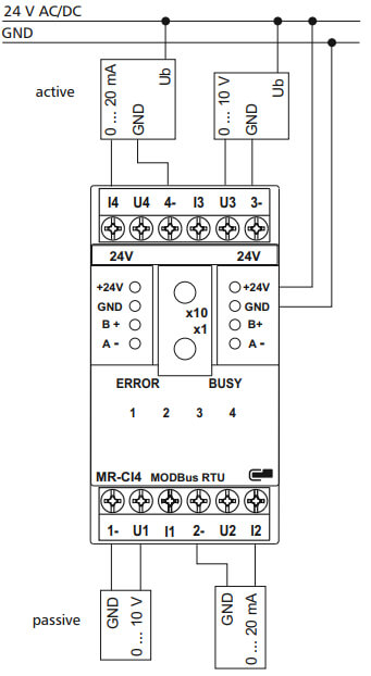 Tilslutningsdiagram for MR-CI4