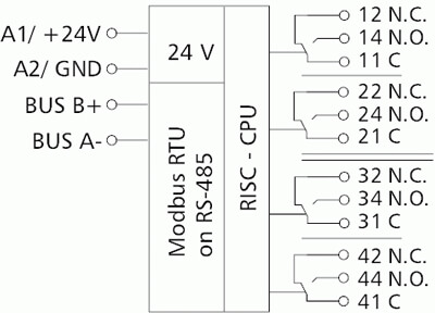 Blokdiagram for MR-DO4