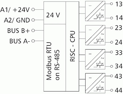 Blokdiagram for MR-TO4