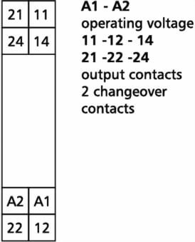 Blokdiagram for stikbensrelæ med 2 omskiftere 24 V/DC