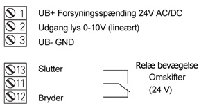 Tilslutningsdiagram for ABWF-LF-U