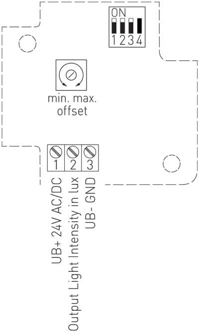 Blokdiagram for AHKF