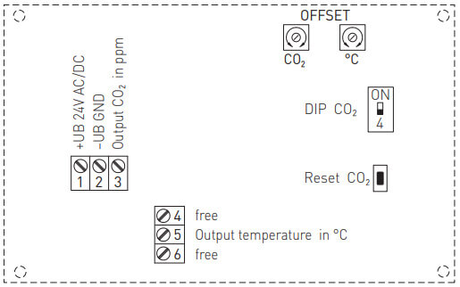 Blokdiagram for ATM-CO2-SD-U