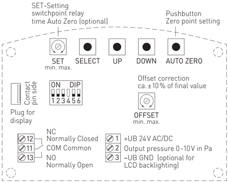 Kredsløbsdiagram for differens tryktransmitter til luftmængde