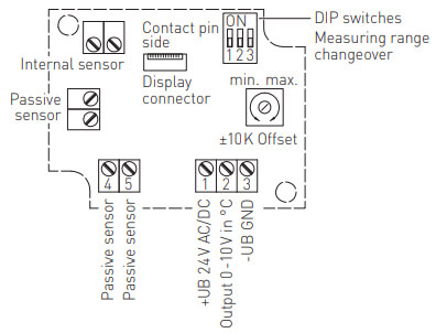 Tilslutningsdiagram for globe pendel temperaturføleren 0-10V