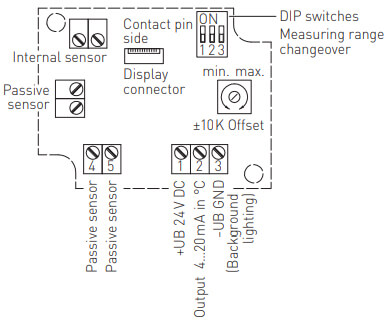 Tilslutningsdiagram for globe pendel temperaturføleren 4-20mA