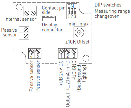 Tilslutningsdiagram for HFTM-I