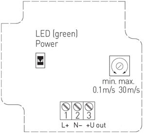 KLGF1 blokdiagram