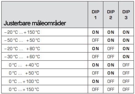 DIP Switch for middelværdi temperaturføler
