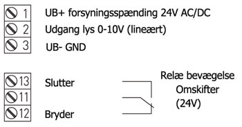 Tilslutningsdiagram for RBWF-LF-U