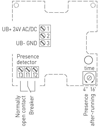 Blokdiagram for RBWF-W