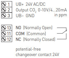 Tilslutningsdiagram for RCO2-W-A