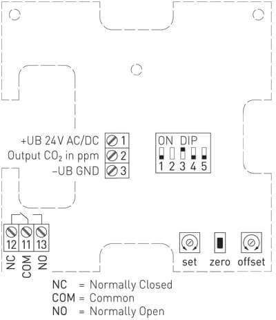 Tilslutningsdiagram for RCO2-W