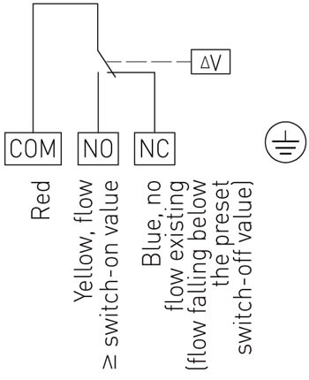 Tilslutningsdiagram for SW