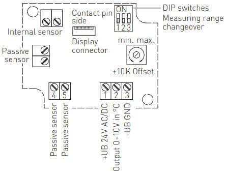 Tilslutningsdiagram for temperaturføler dykrør | kanal føler 0-10V