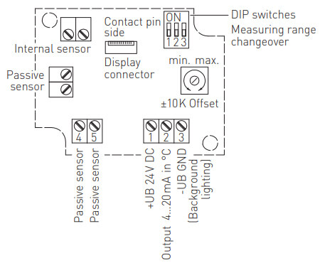 Tilslutningsdiagram for dykrør | kanalføler med display