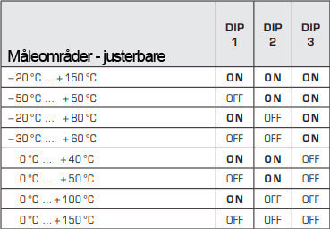 DIP Switch for temperaturføler ATM2