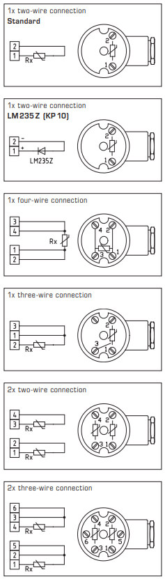 Tilslutningsdiagrammer for TF54