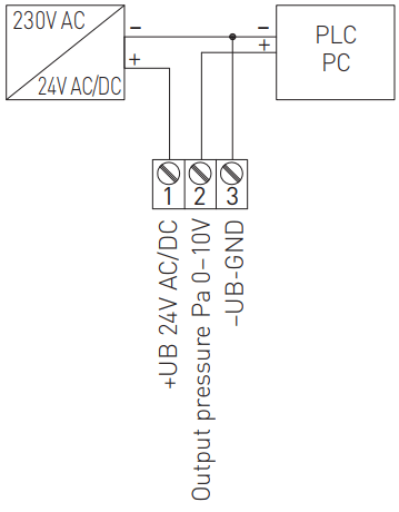 Tilslutningsdiagram for tryktransmitter til luft 0-10V