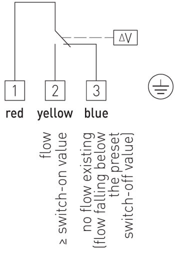 WFS tilslutningsdiagram