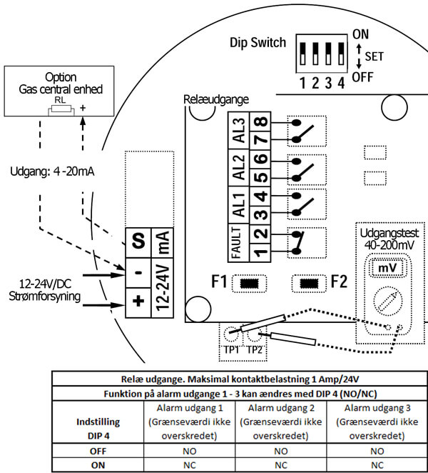 Ledningsdiagram for SE138